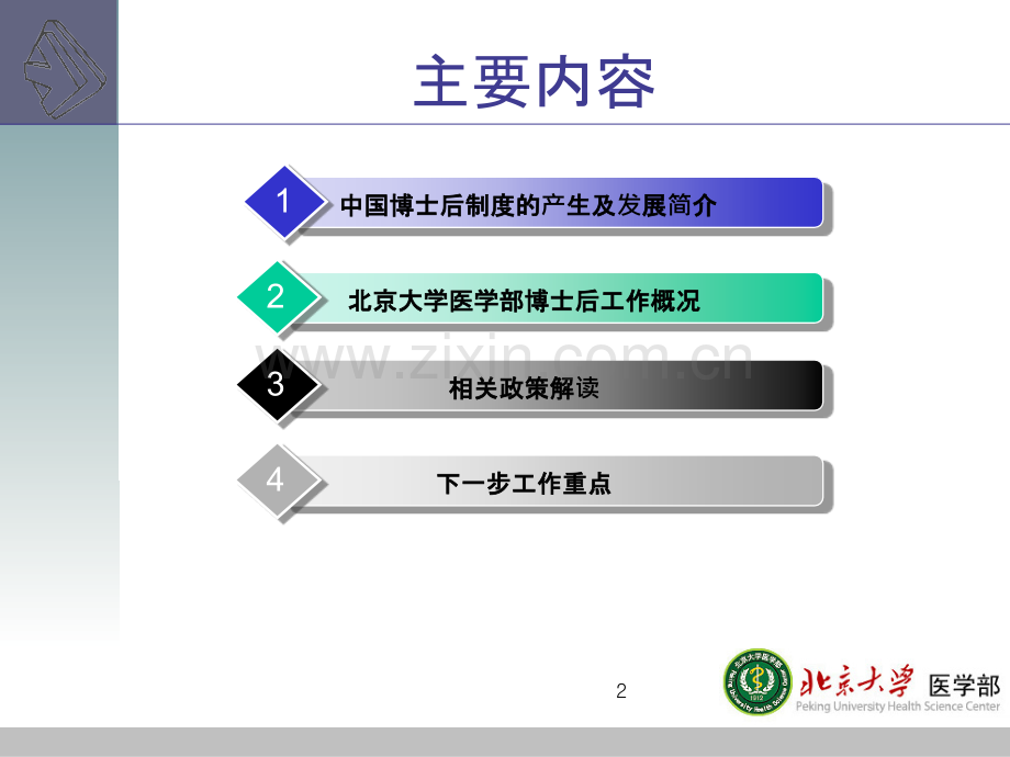 博士后政策解读.ppt_第2页