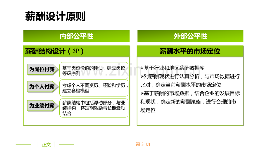 大型集团薪酬方案(ppt文档).pptx_第2页