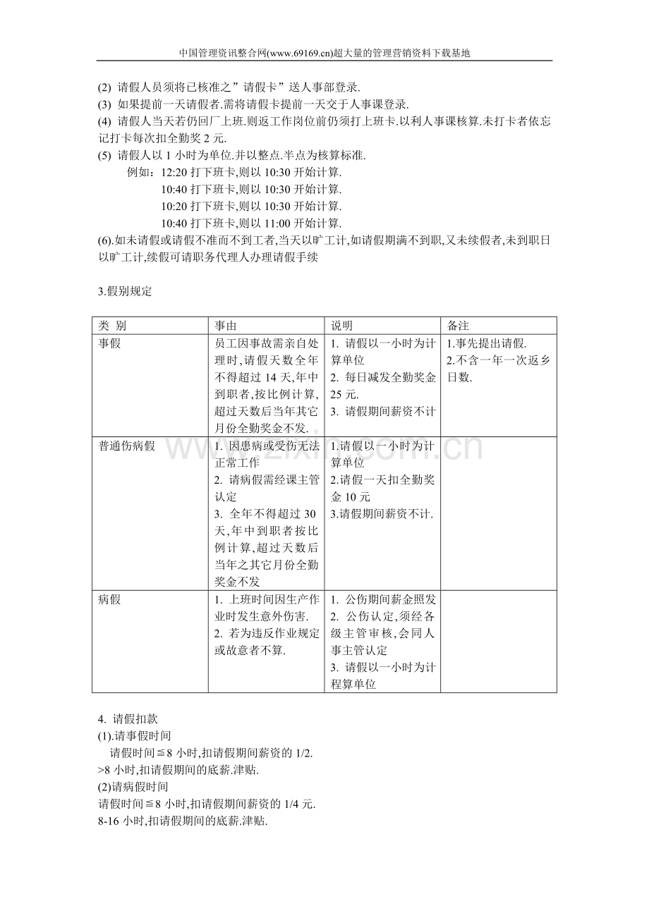 外企来料加工电子厂-人事管理规则.doc_第3页