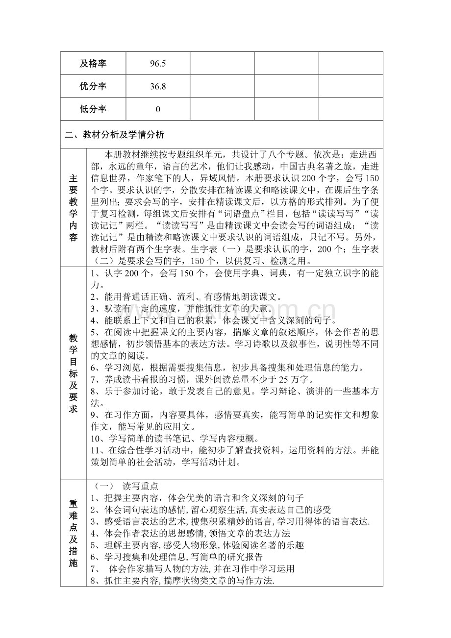 13-14-2教学计划(张美.doc_第3页