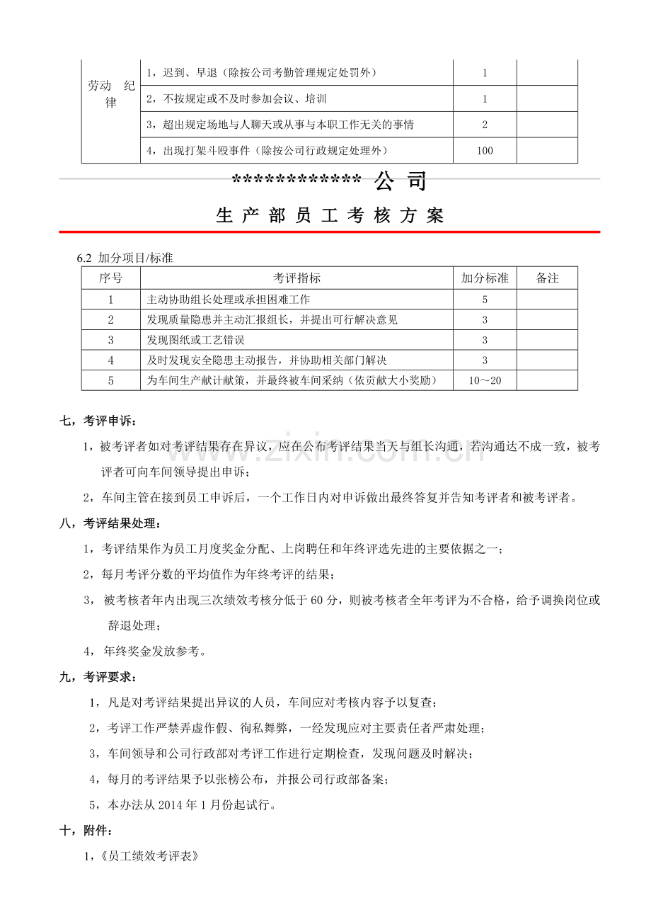 生产部员工绩效考核方案.doc_第3页