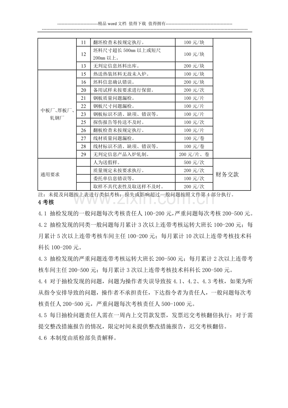 产品质量监督管理制度.doc_第2页