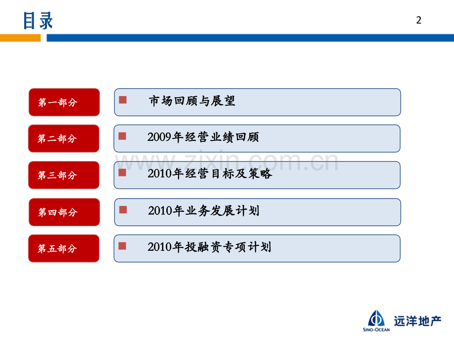 远洋地产总裁管理报告.ppt_第2页