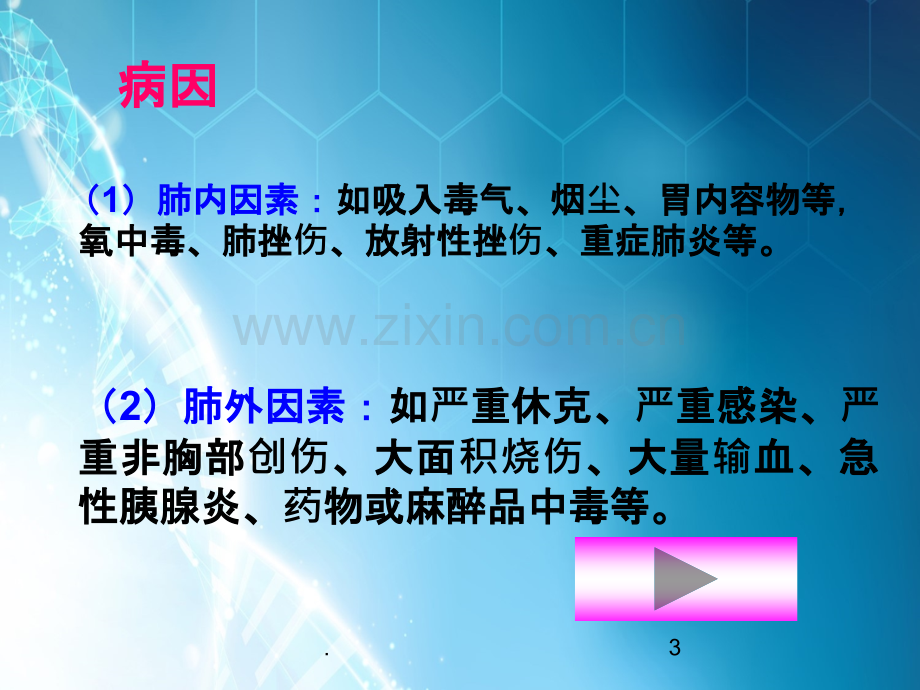 急性呼吸窘迫综合征病人的护理.ppt_第3页