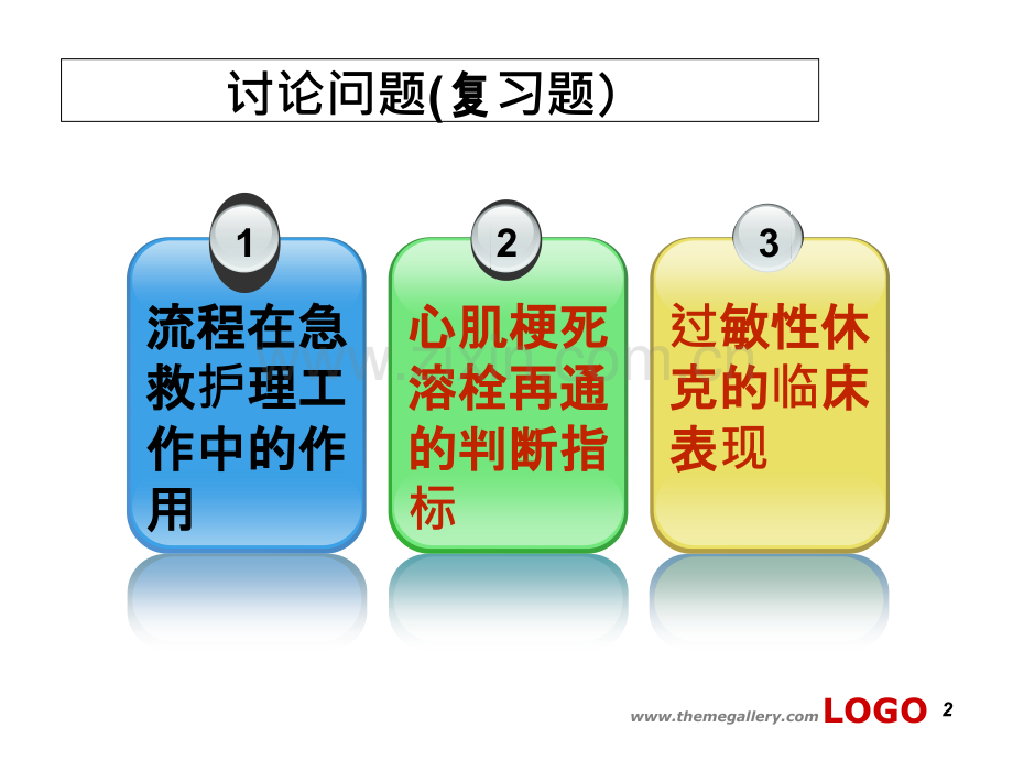 急救护理流程及临床应用.ppt_第2页