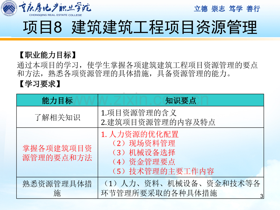 建筑工程项目资源管理的作用.ppt_第3页