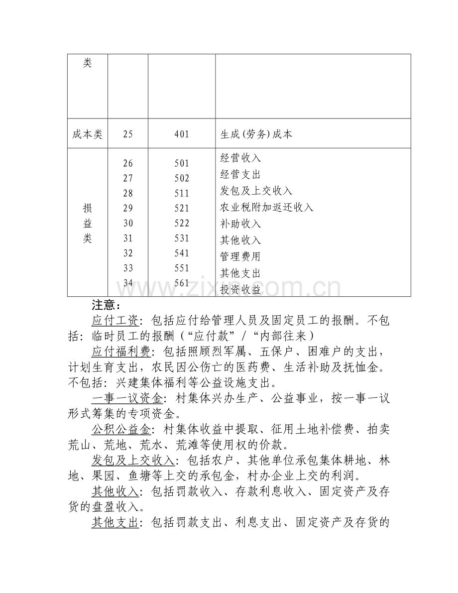 村集体经济组织会计核算.doc_第3页