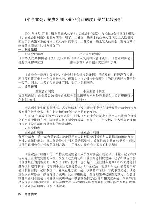 《小企业会计制度》和《企业会计制度》差异比较分析.doc