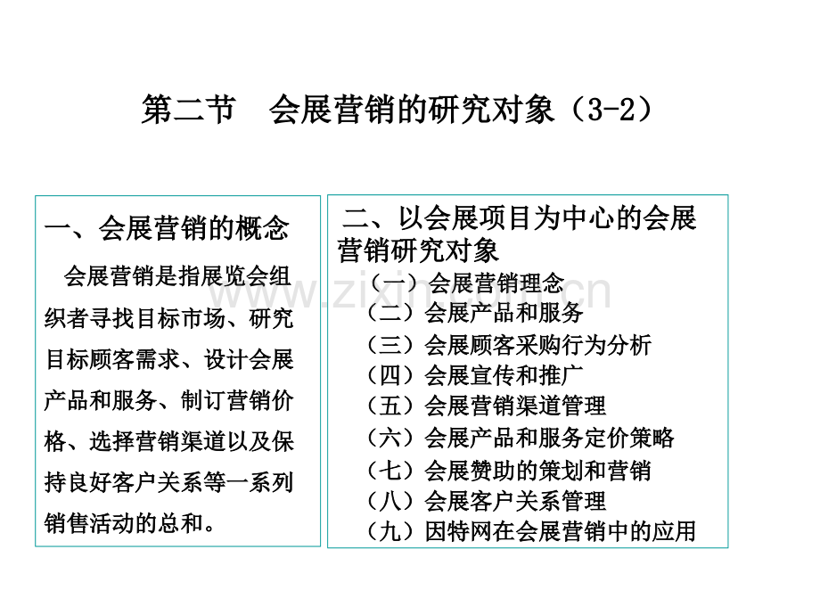 展会营销管理.ppt_第3页