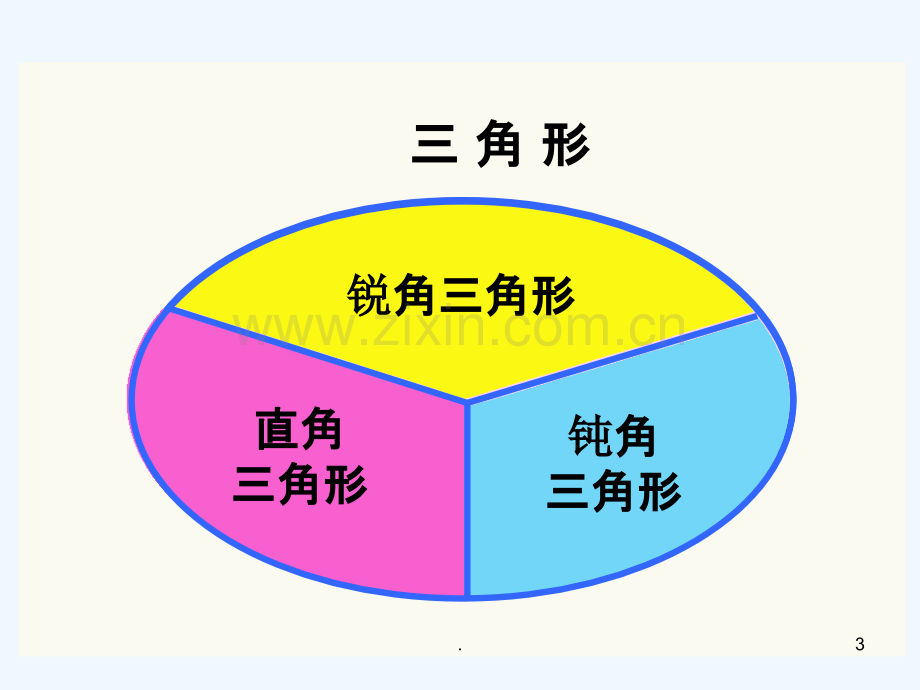 三角形的分类按角分按边分练习.ppt_第3页