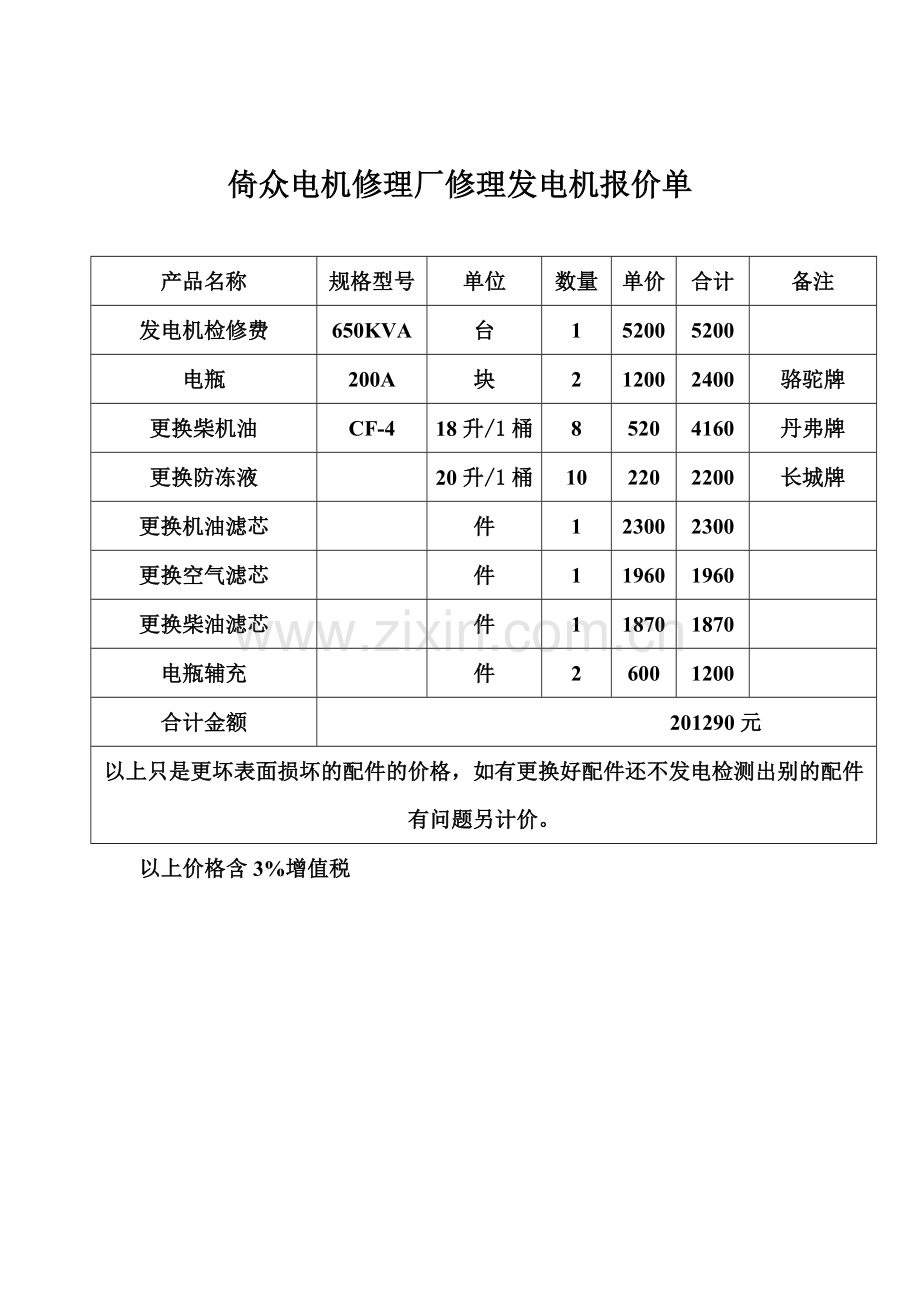 发电机维修合同.doc_第3页