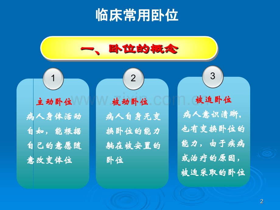 骨科病人卧位的护理.ppt_第2页