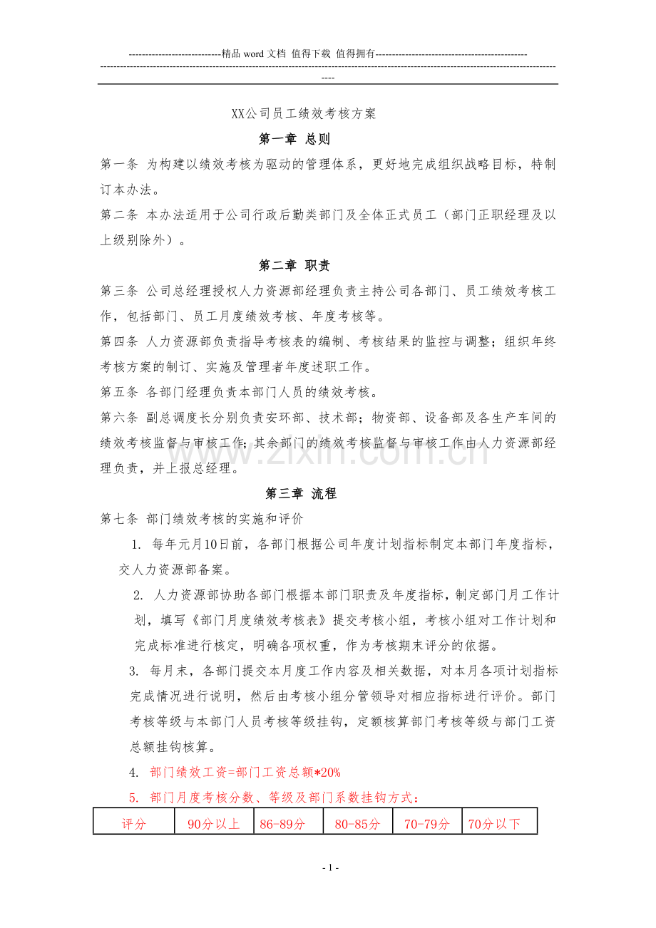 公司月度绩效考核管理办法(修改稿)11.28.doc_第1页