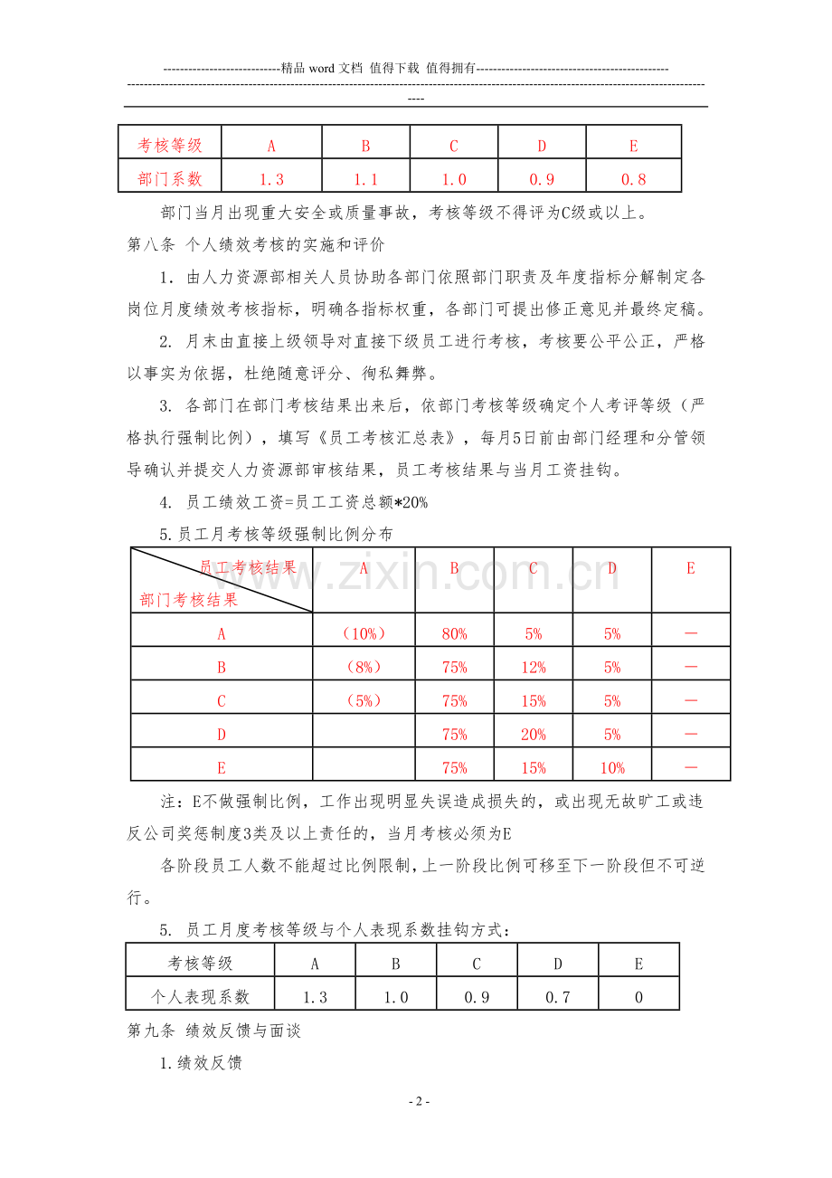 公司月度绩效考核管理办法(修改稿)11.28.doc_第2页