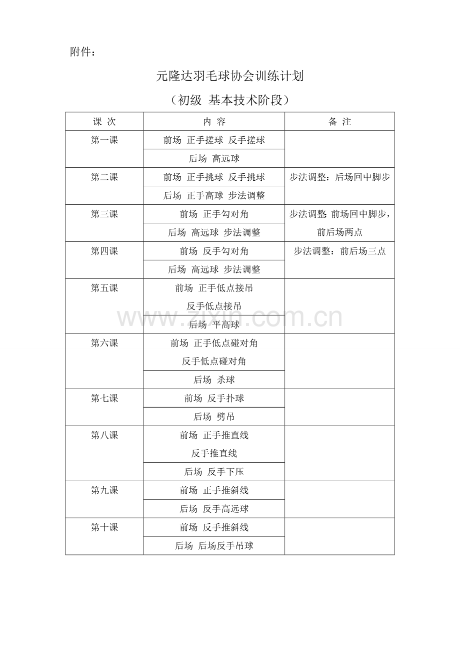 羽毛球教练聘用协议书.doc_第2页