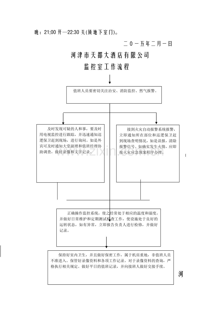 保安部监控员工作职责.doc_第2页