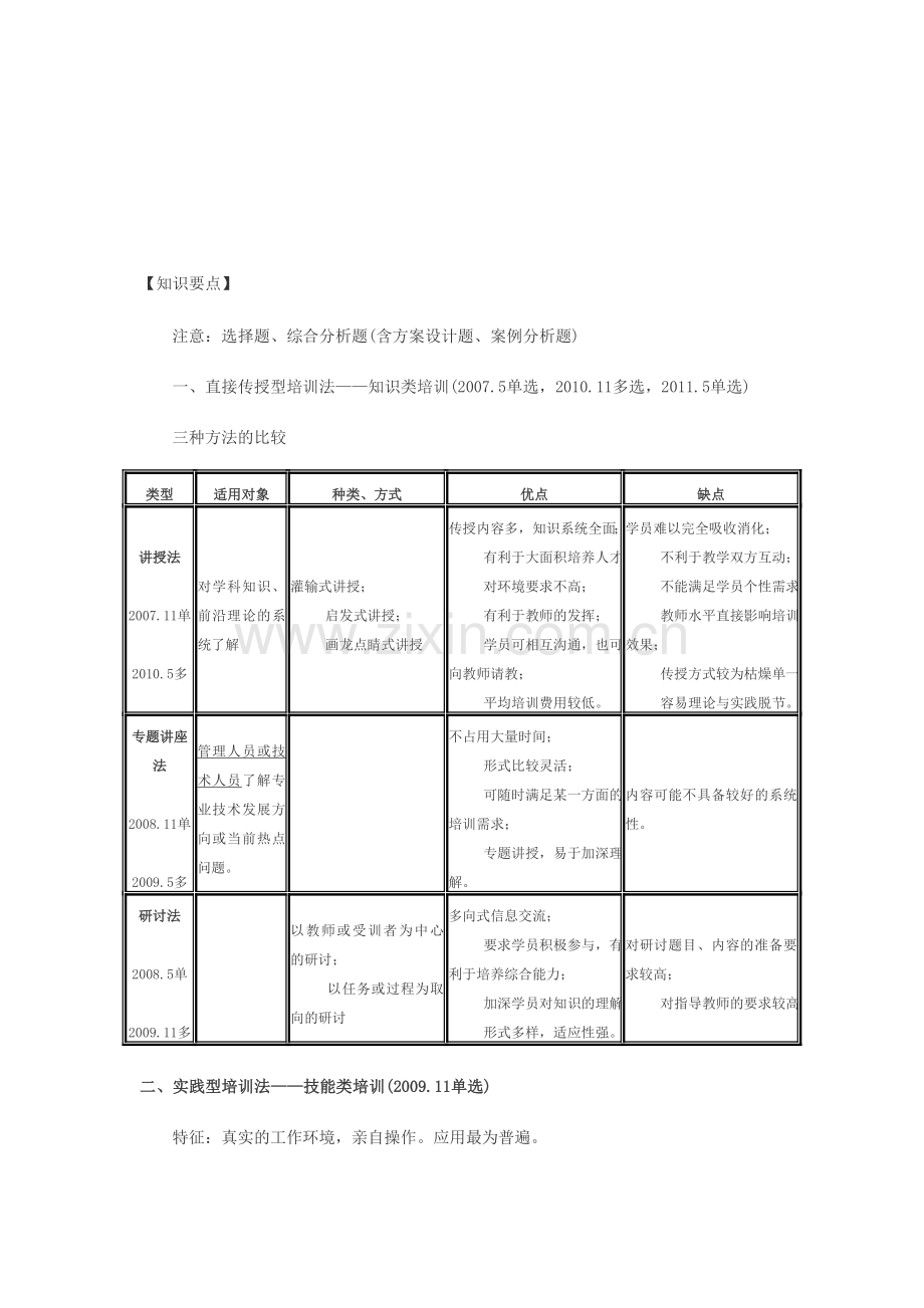 2013人力资源管理师三级知识点：第三章第二节.doc_第1页