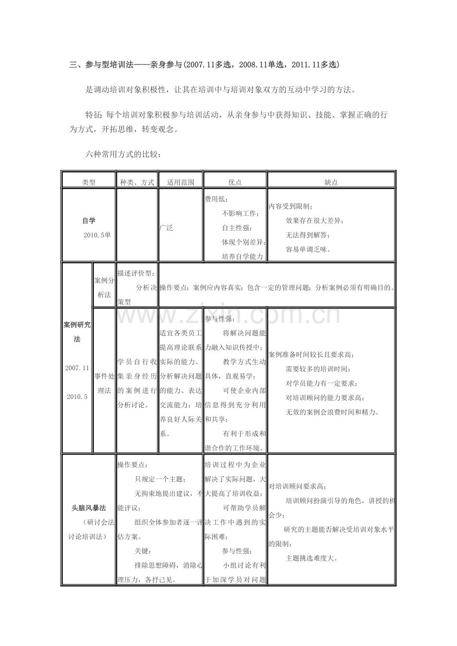 2013人力资源管理师三级知识点：第三章第二节.doc_第3页