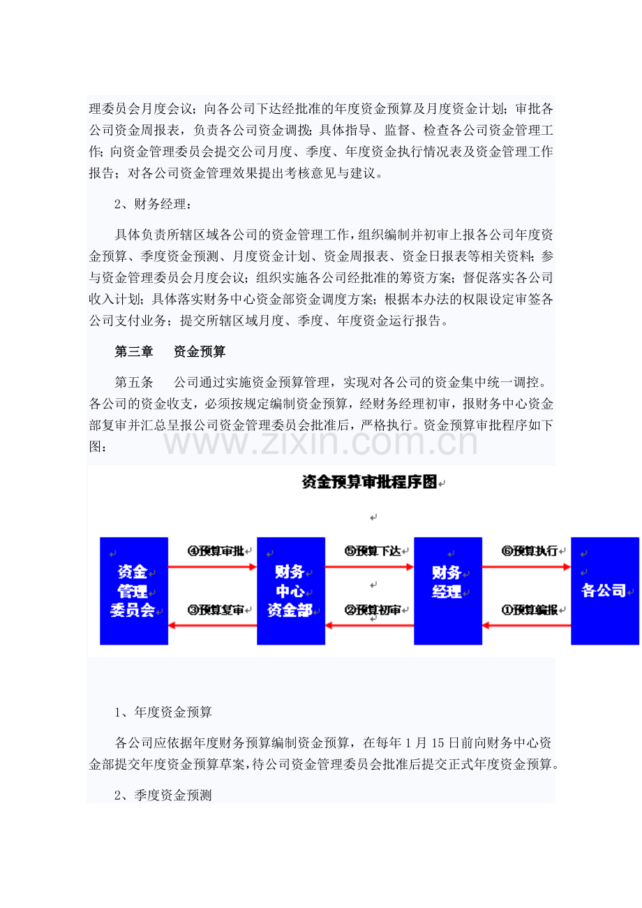 公司资金预算管理办法.doc_第2页