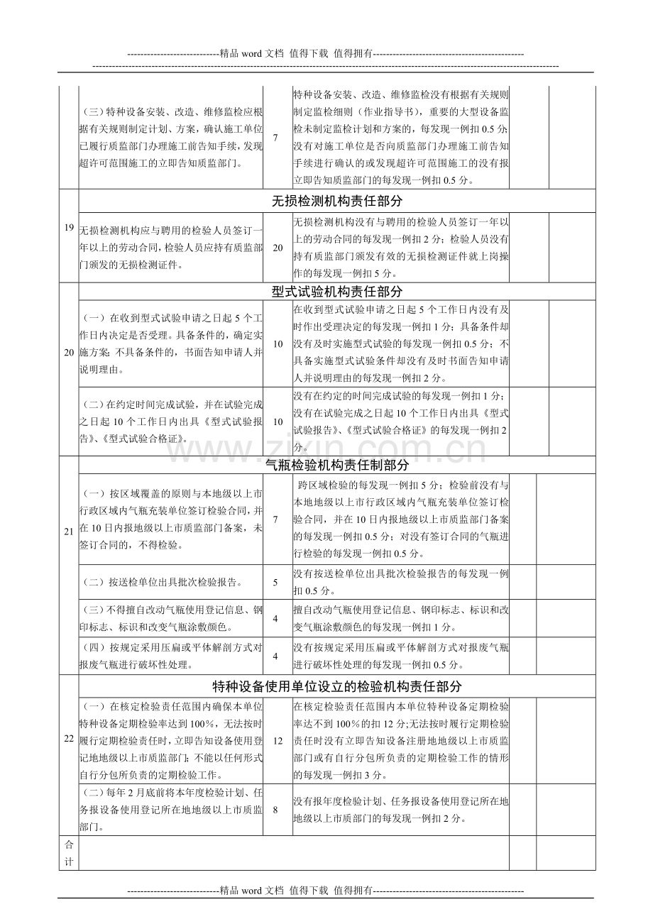 特种设备检验检测机构检验检测工作责任制考核表.doc_第3页