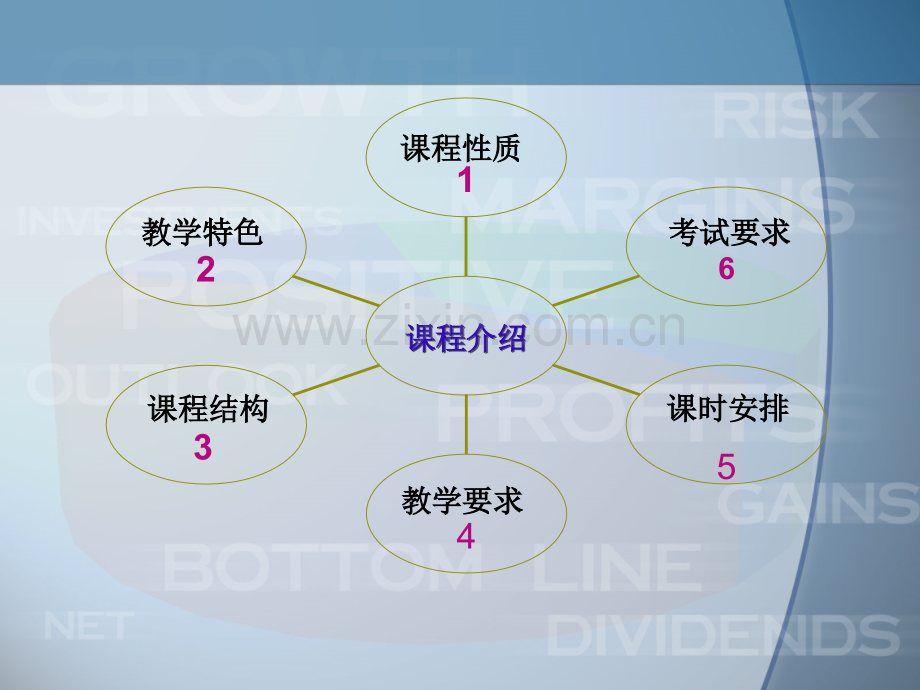 《企业财务会计》.ppt_第2页