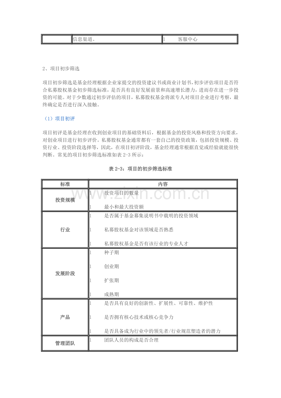 PE投资流程与项目评估.doc_第2页