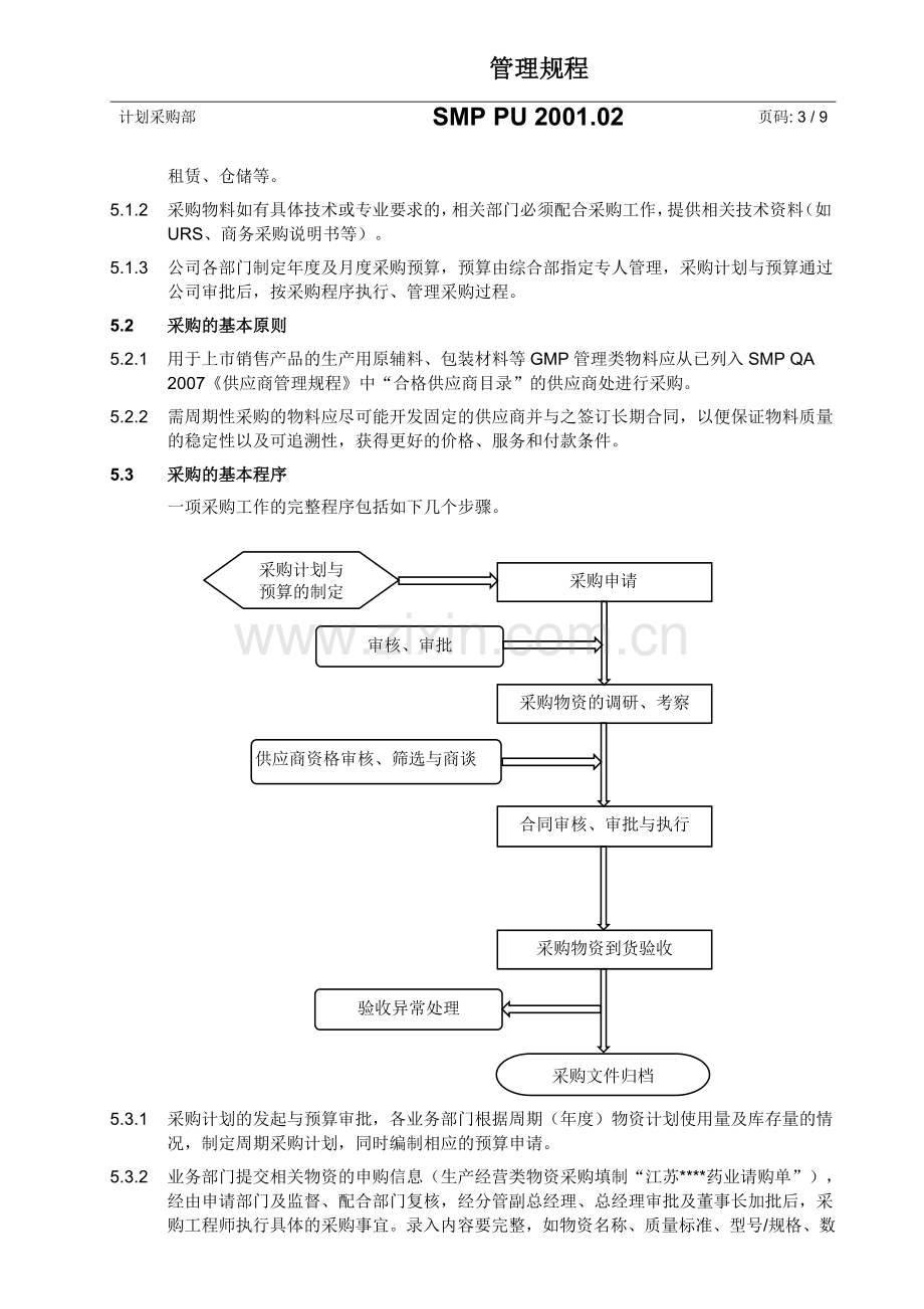 生产经营类采购管理规程.doc_第3页