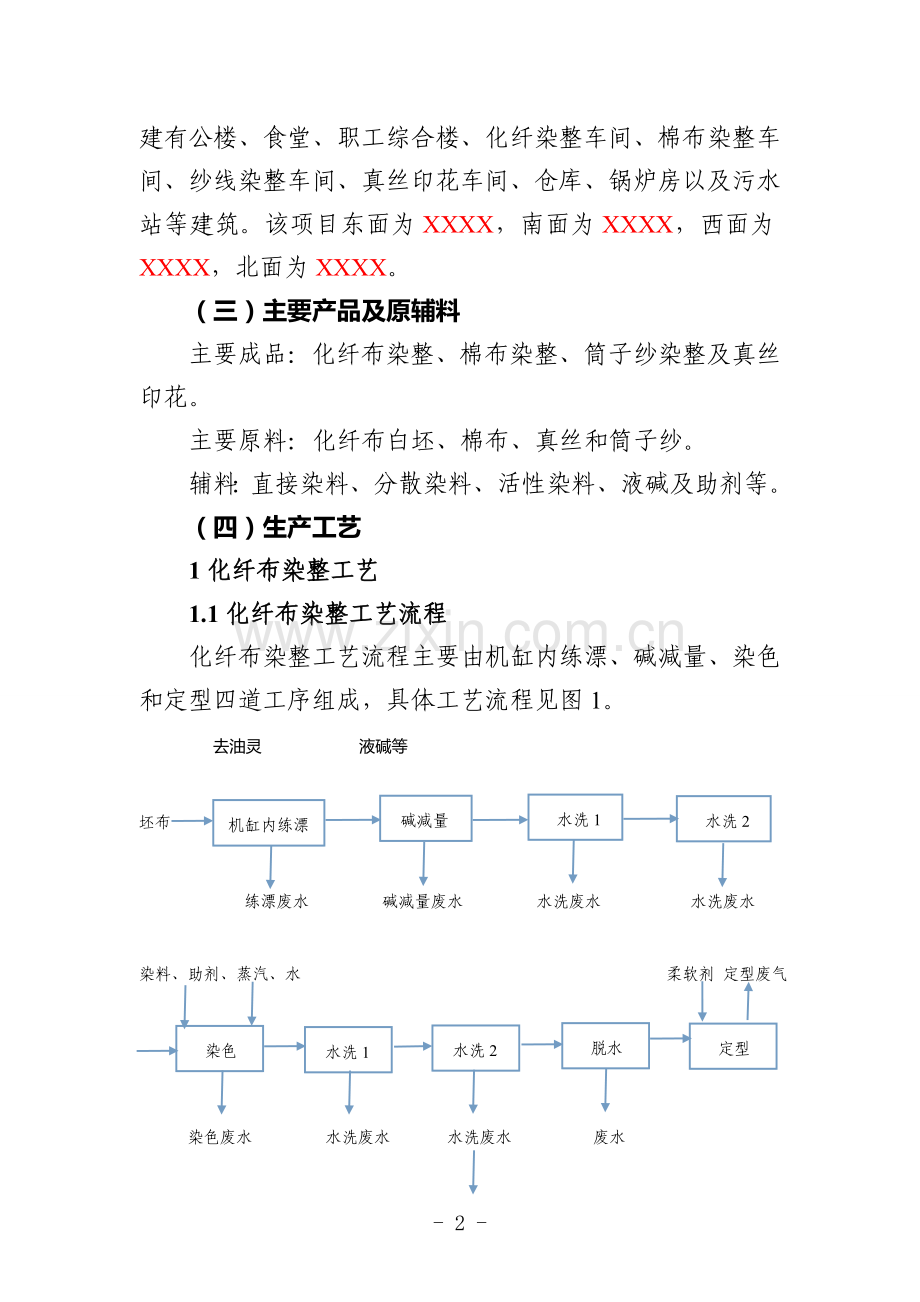 杭州XXXX印染有限公司自行监测方案.doc_第2页