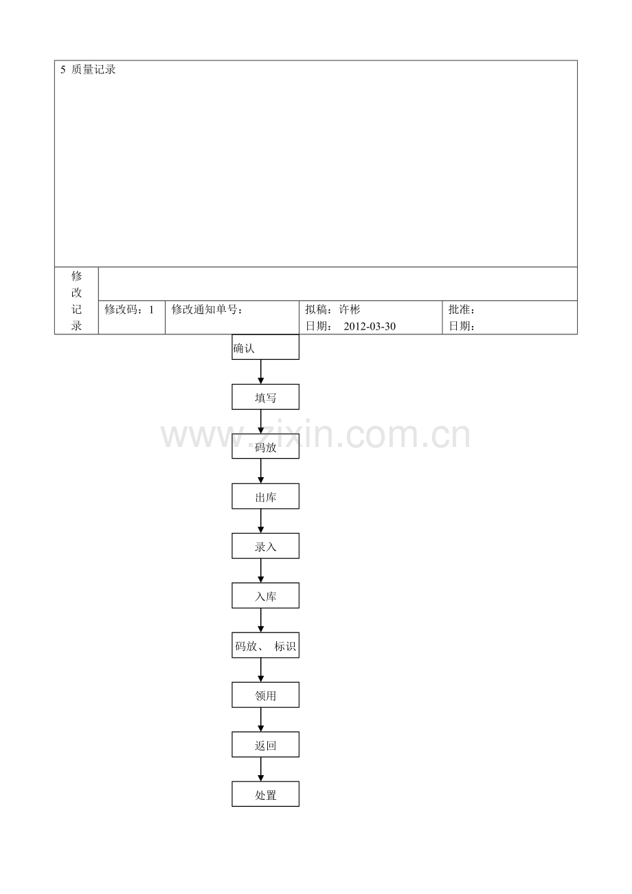 Q-XZC-017-2008钢卷及钢带管理办法..doc_第3页