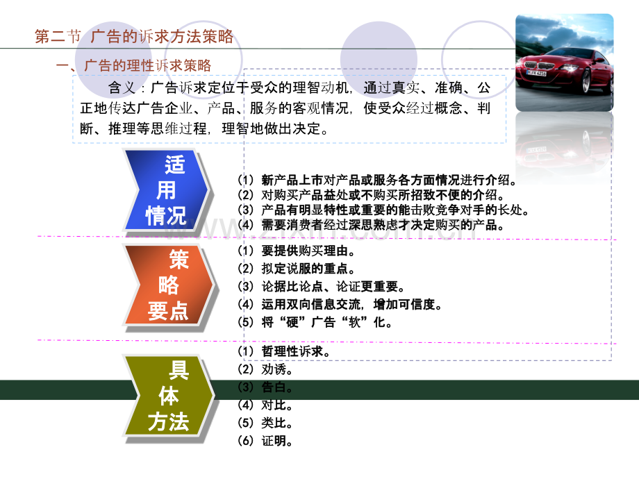 第五章现代广告传播中的诉求策略.ppt_第3页