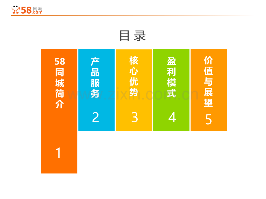 58同城盈利模式分析修改版.ppt_第2页