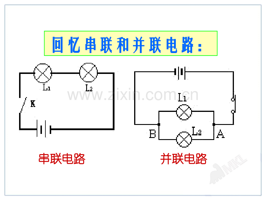 15.5探究串并联电路的电流规律.ppt_第3页