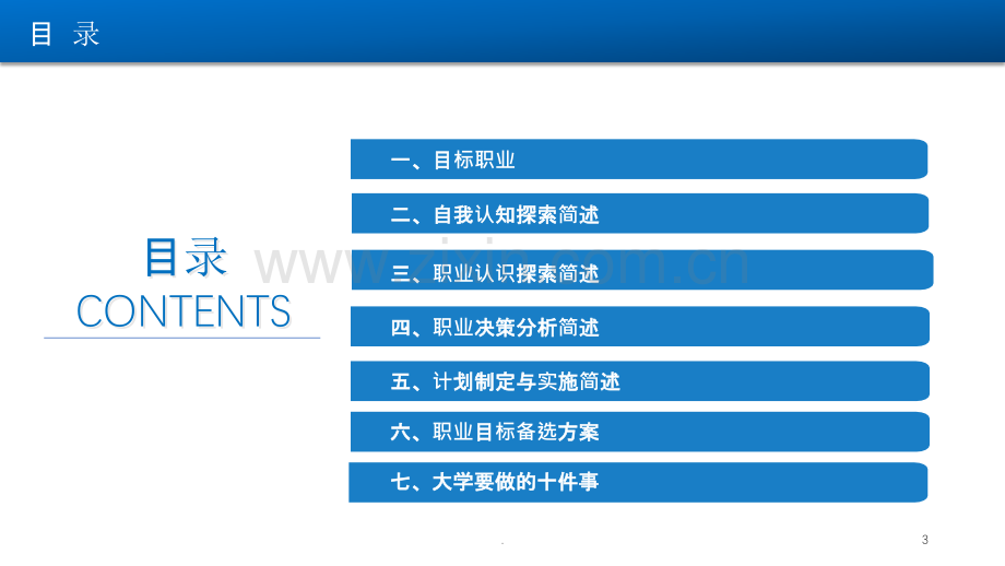 护理职业规划.ppt_第3页