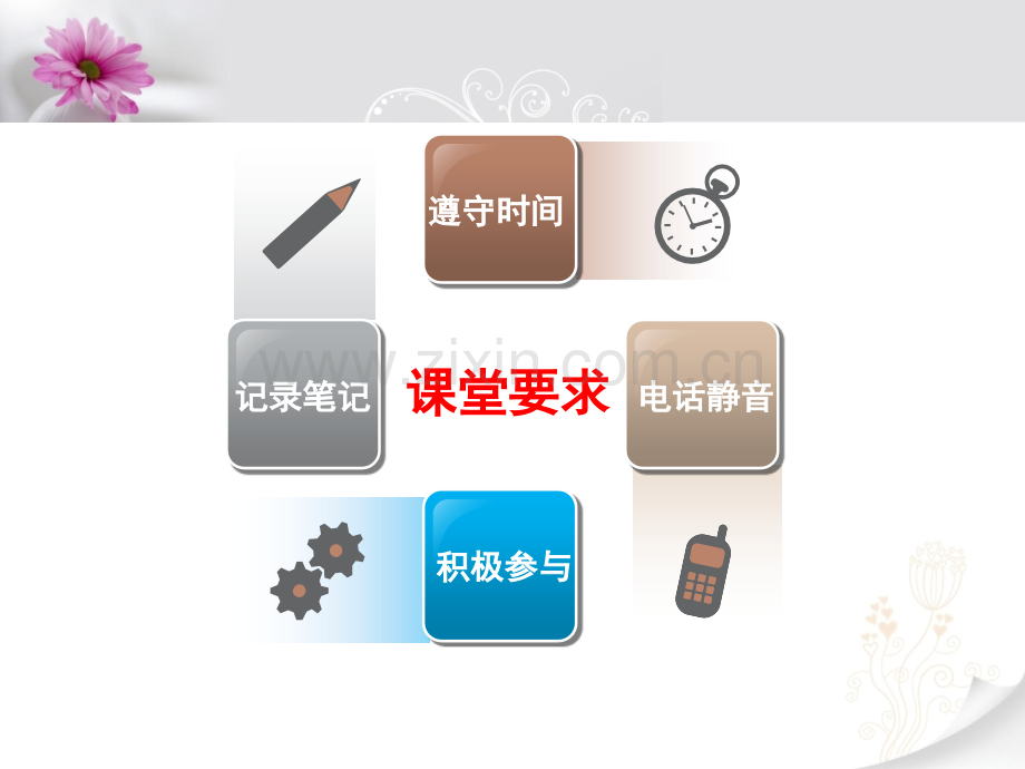 店长职责与胜任力.ppt_第2页