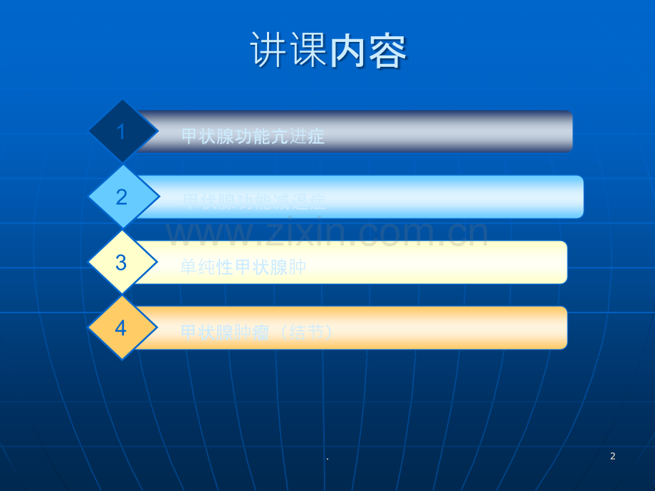 甲状腺疾病ppt.ppt_第2页