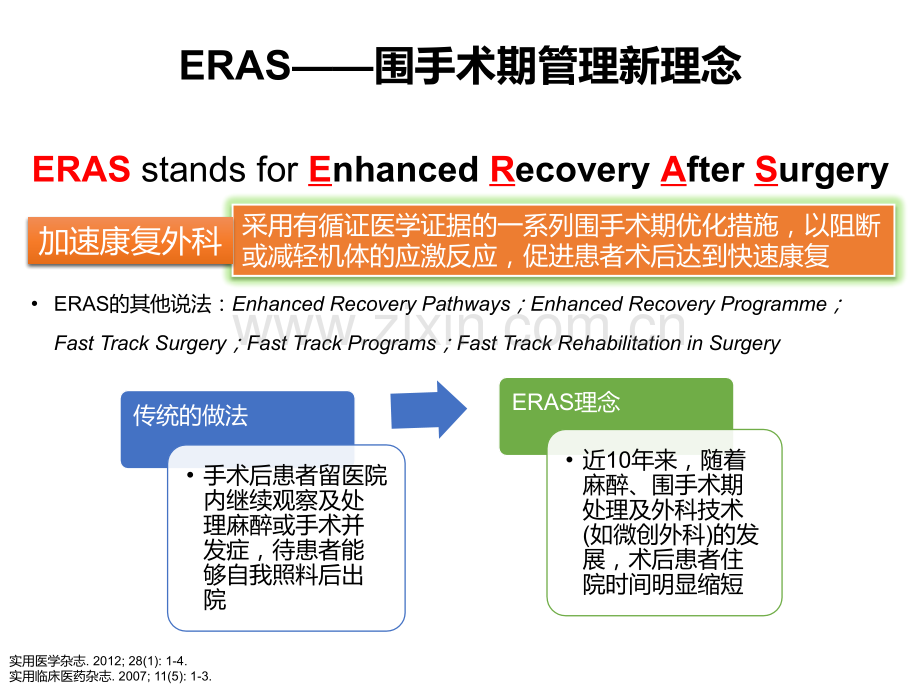 快速康复外科.pptx_第3页