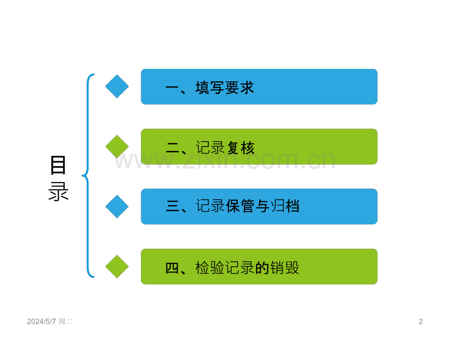 原始检验记录管理规范.pptx_第2页