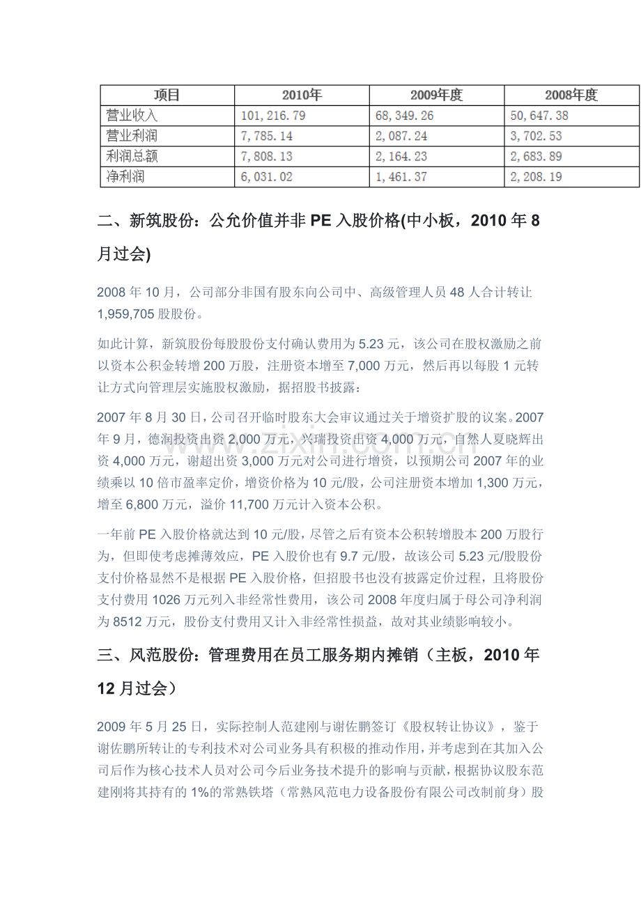 股权激励与股份支付：典型案例及分析.doc_第2页