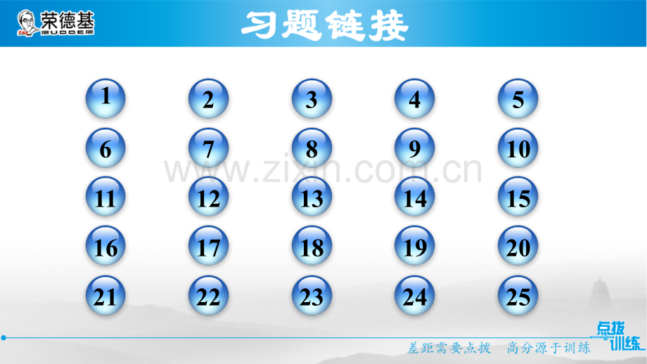 14.1.7--同底数幂的除法.ppt_第2页