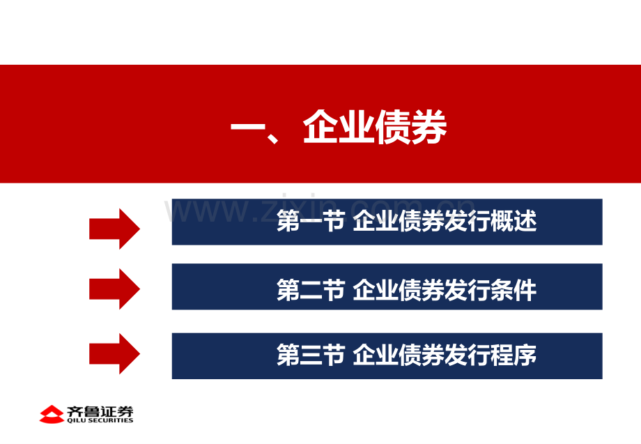 3-2、固定收益类-企业债券业务介绍.ppt_第2页