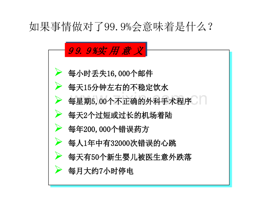 防错技术防.ppt_第3页