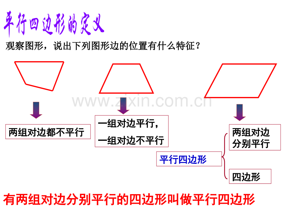 18.1平行四边形1课件[1].ppt_第3页