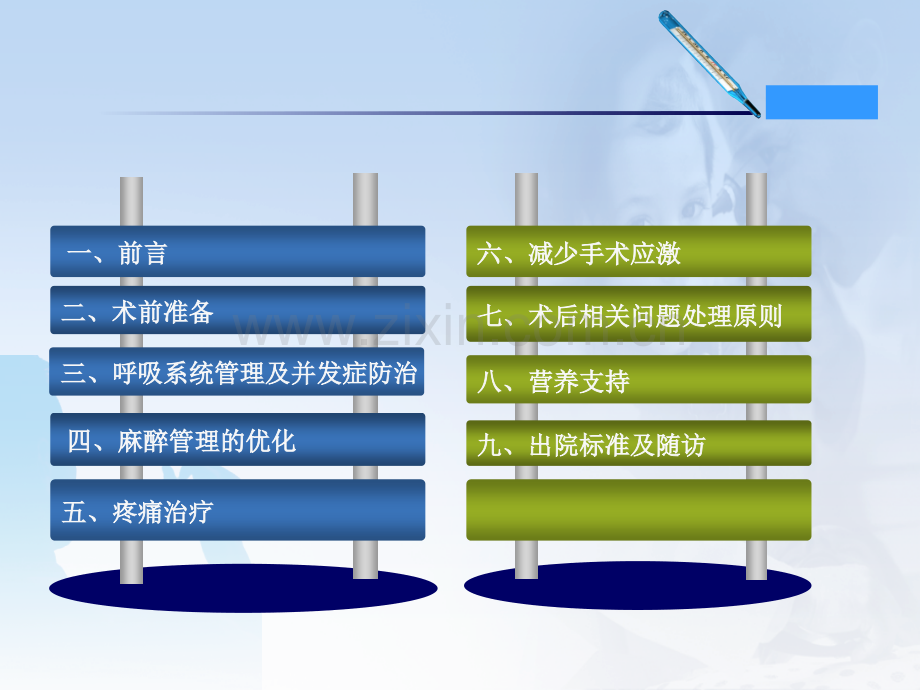 加速康复外科围手术期管理.pptx_第2页