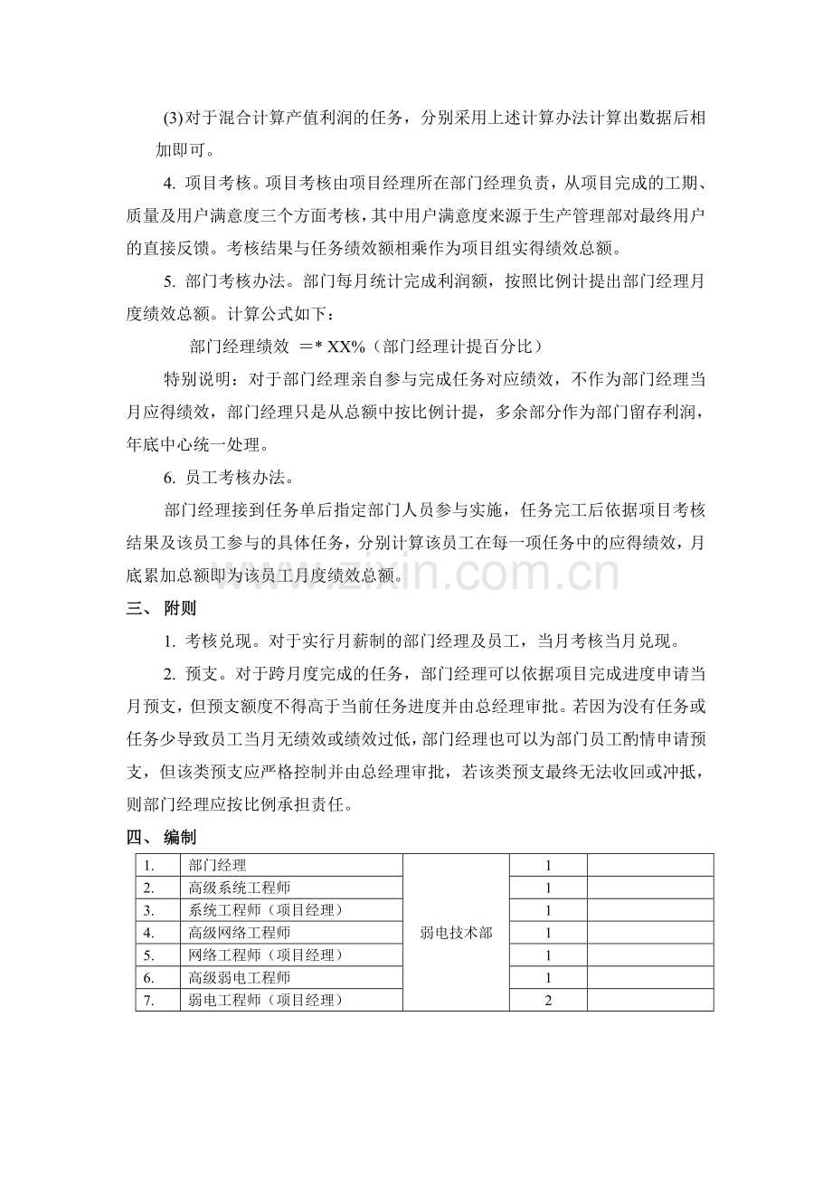 系统集成技术支持绩效工资考核办法.doc_第3页