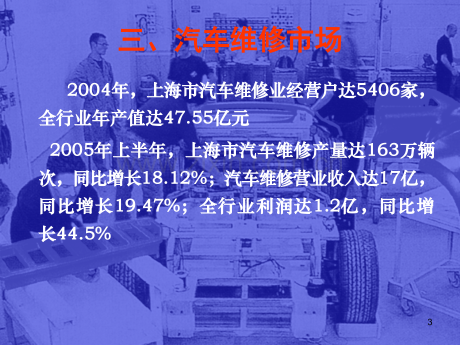 第一章汽车市场营销导论2.ppt_第3页