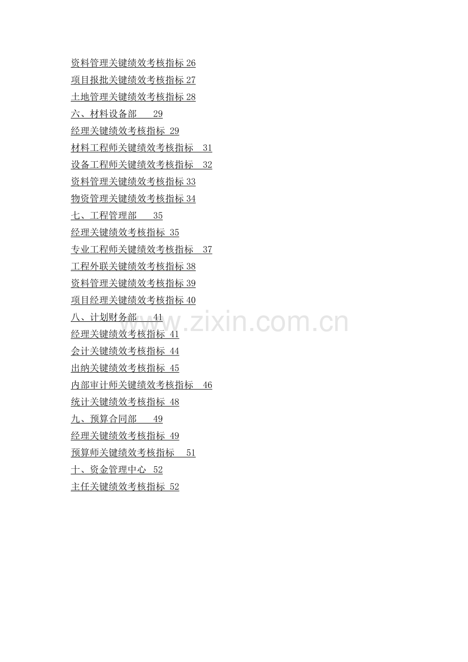 房地产企业绩效考核指标库.doc_第3页