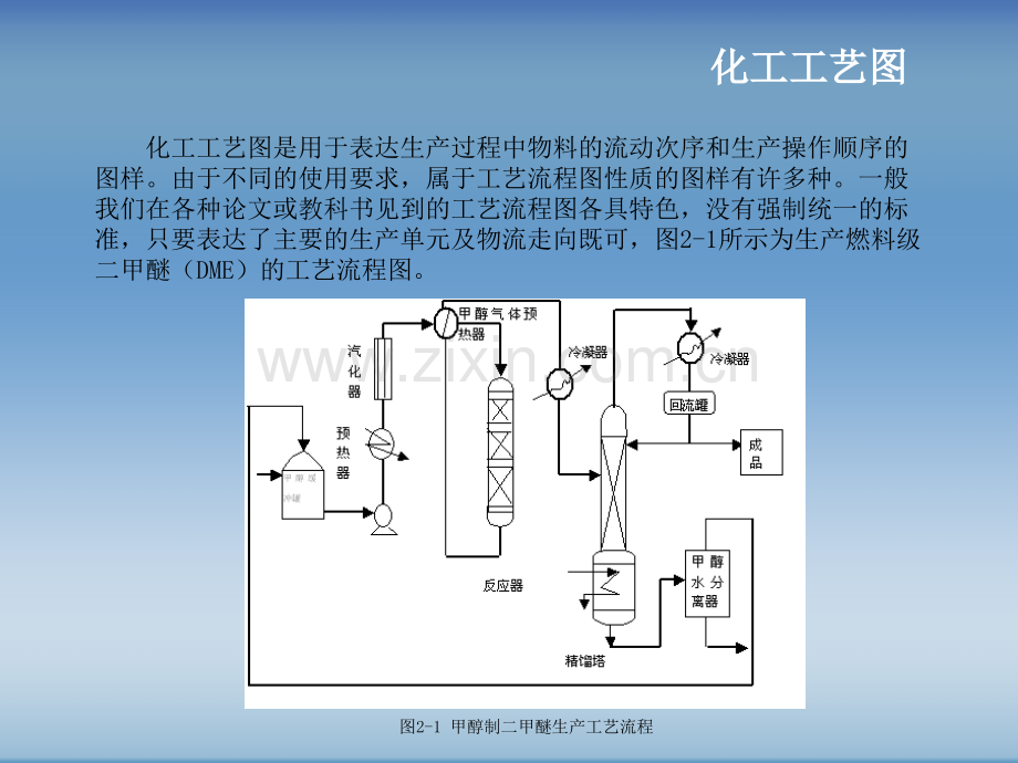 化工制图AuoCAD实战教程与开发随书电子.ppt_第3页