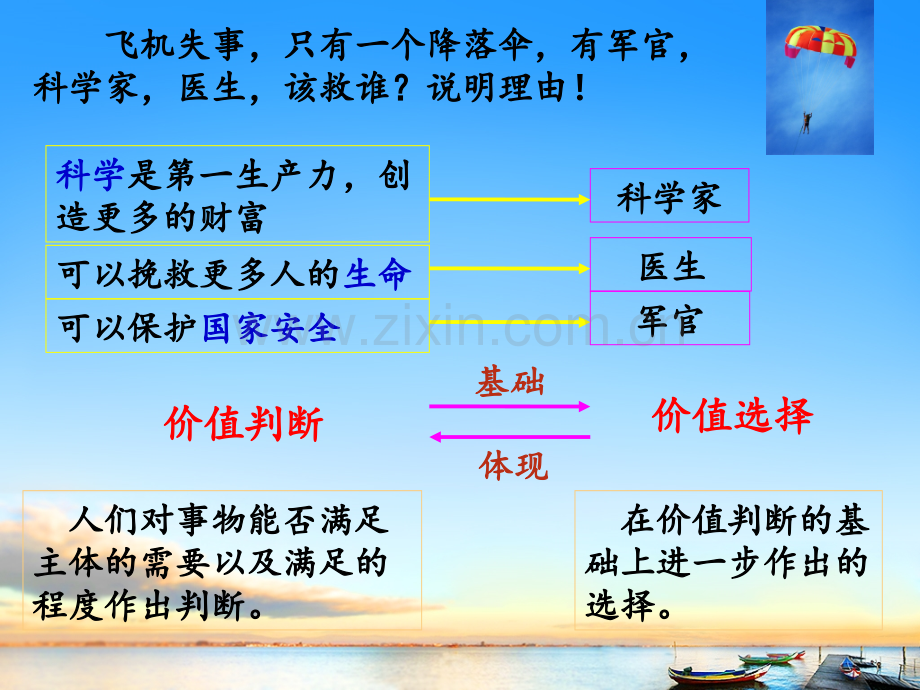 价值判断与价值选择(优质课).ppt_第3页