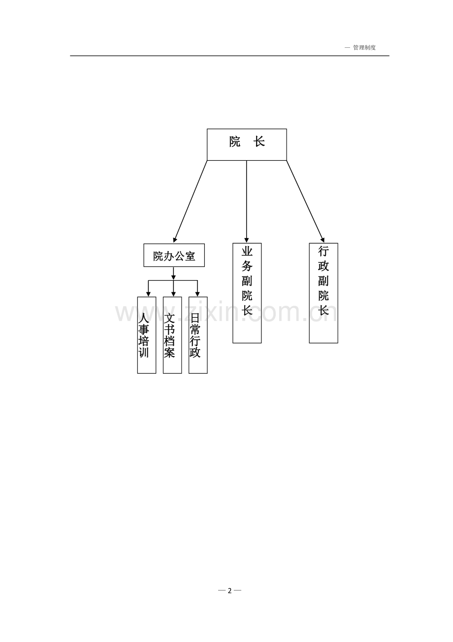 护理院管理制度大全.doc_第3页