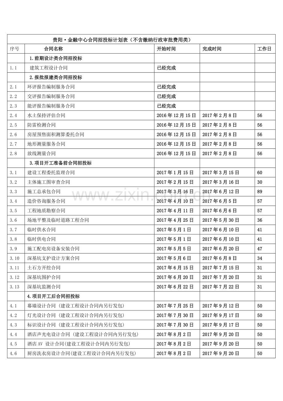 招投标合同计划表.doc_第1页